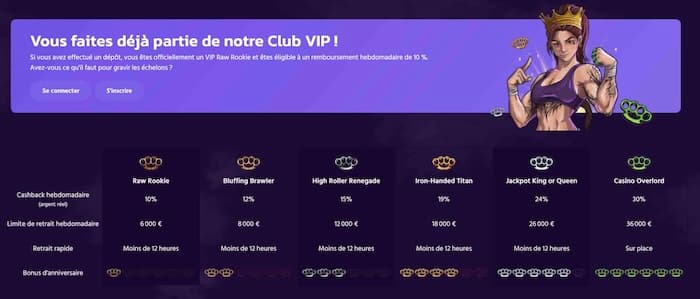 brutal casino système VIP