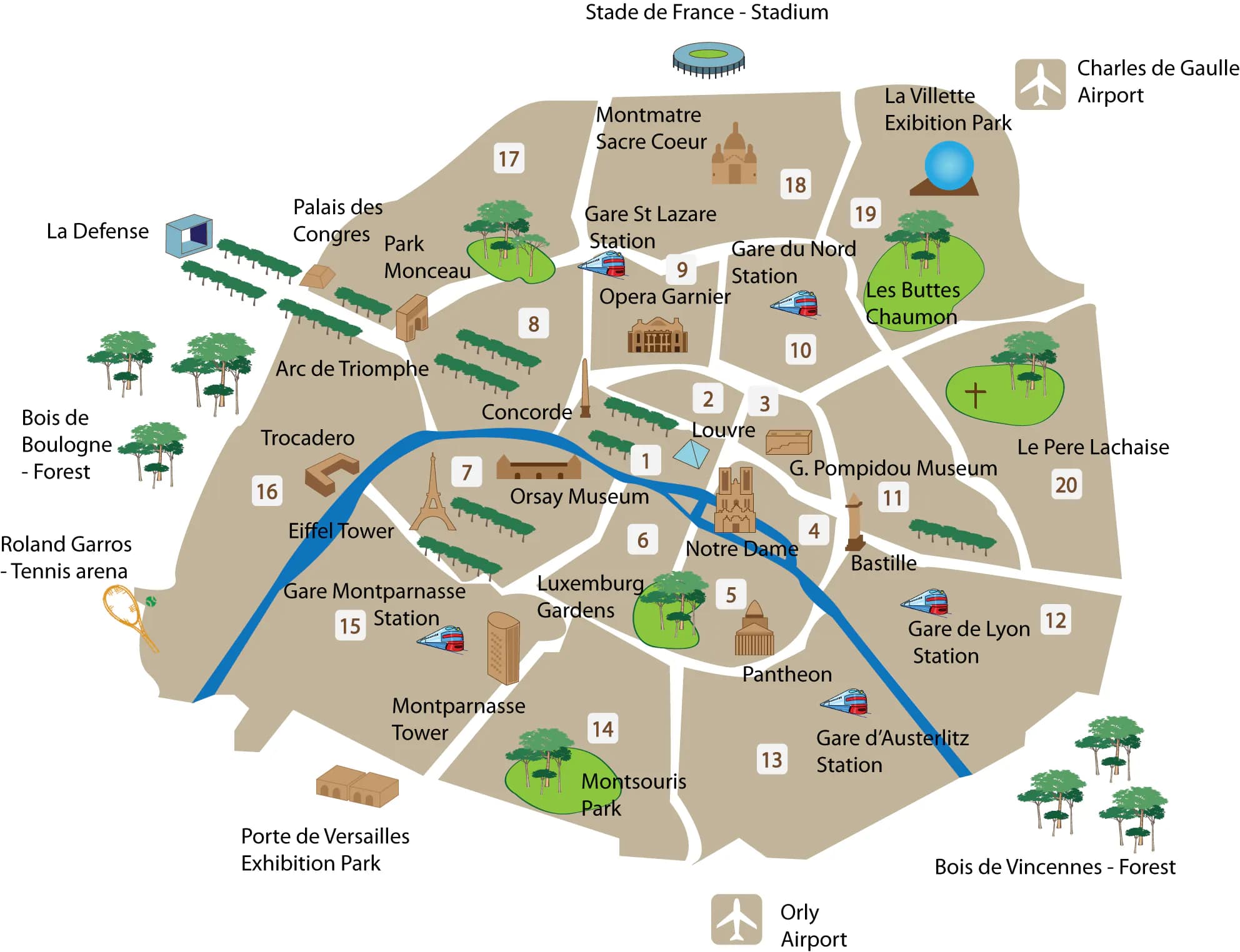 Carte illustrée de Paris situant les monuments dans chaque arrondissement