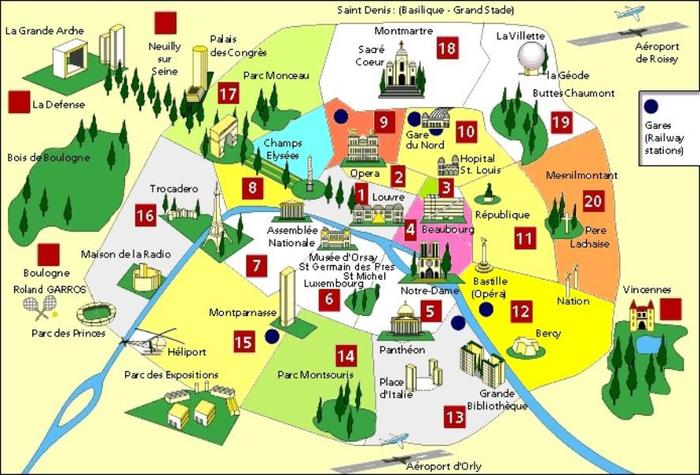 plan de paris avec arrondissements et monuments